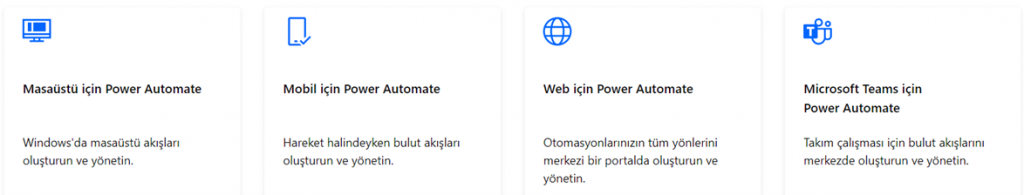 Microsoft Power Automate ile İş Süreçleri Otomasyonu