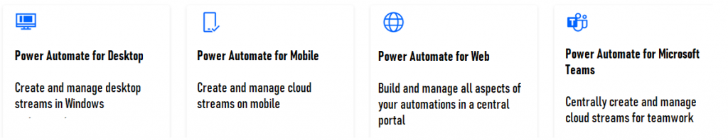Business Process Automation with Microsoft Power Automate
