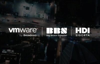 Digital Infrastructure Modernization and Security Transformation with HDI Insurance