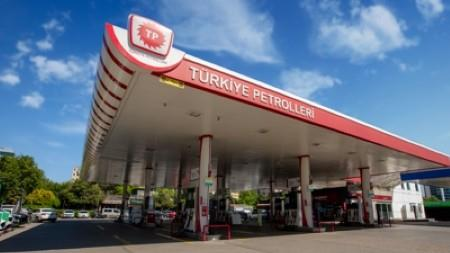 Dynamics 365 CRM with Turkish Petroleum