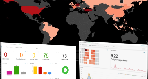 Siber Güvenlik Pano'nuzdan Beklemediğiniz 5 Kritik Yetenek