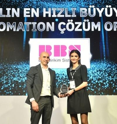 2024 - The Fastest Growing Automation Solution Partner of the Year
