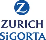 ZURICH