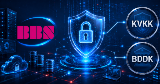 KVKK ve BDDK Uyumluluğu İçin BBS Ne Tür Danışmanlıklar Veriyor?