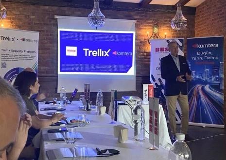 Proactive Security with Trellix