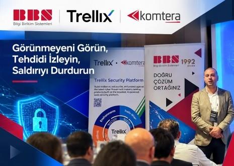 BBS, Explored Next-Generation Cybersecurity Solutions with Trellix